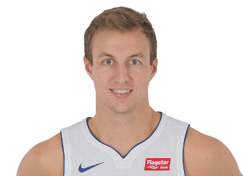 Luke Kennard profile image