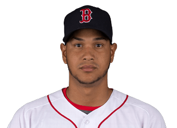 Eduardo Rodriguez profile image
