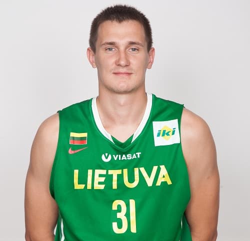 Paulius Jankunas profile photo