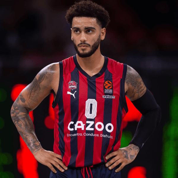 Markus Howard profile image