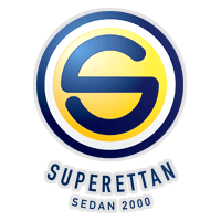 Superettan 2017 profile photo