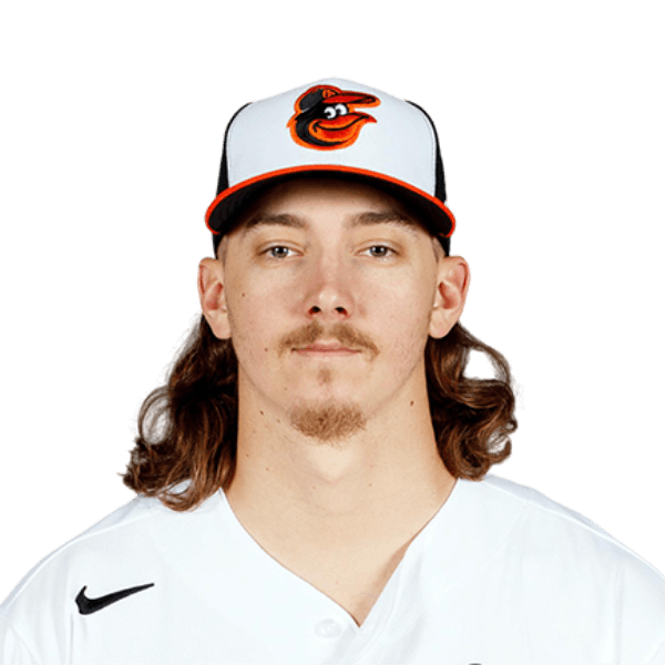 Hunter Harvey profile image