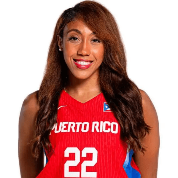 Arella Guirantes profile image