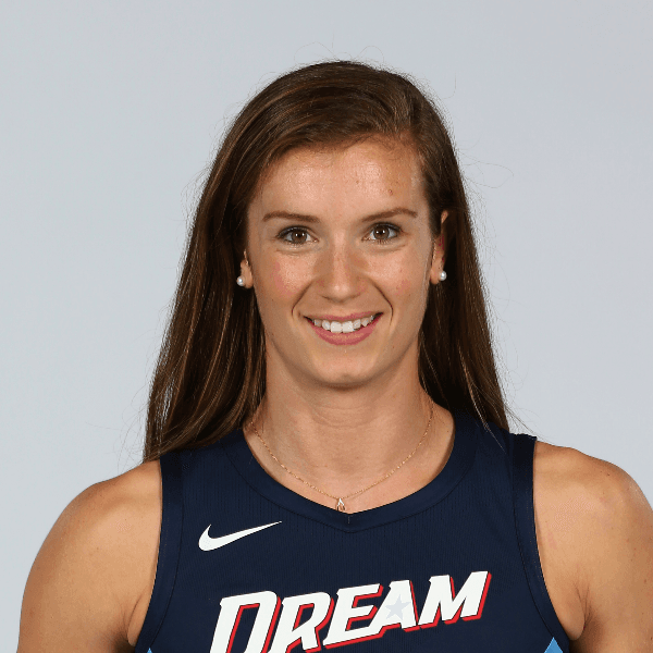 Blake Dietrick profile image